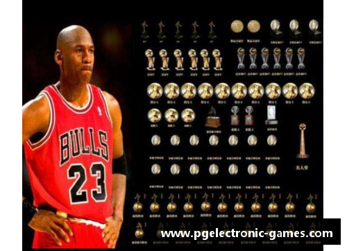 PG模拟器科曼NBA：历史、球星与赛场荣耀 - 副本