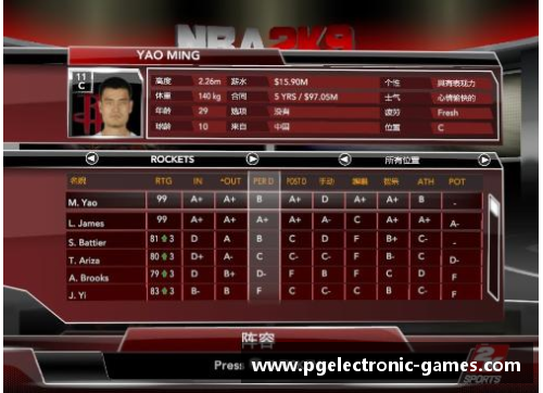 PG模拟器NBA比赛精彩直播时间表及最新更新 - 副本