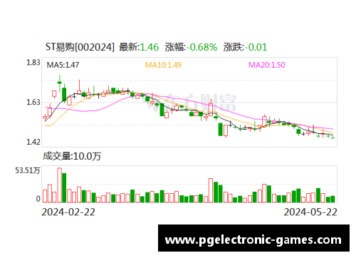 PG模拟器橡树资本欲接管国际米兰，俱乐部高层或面临变动 - 副本